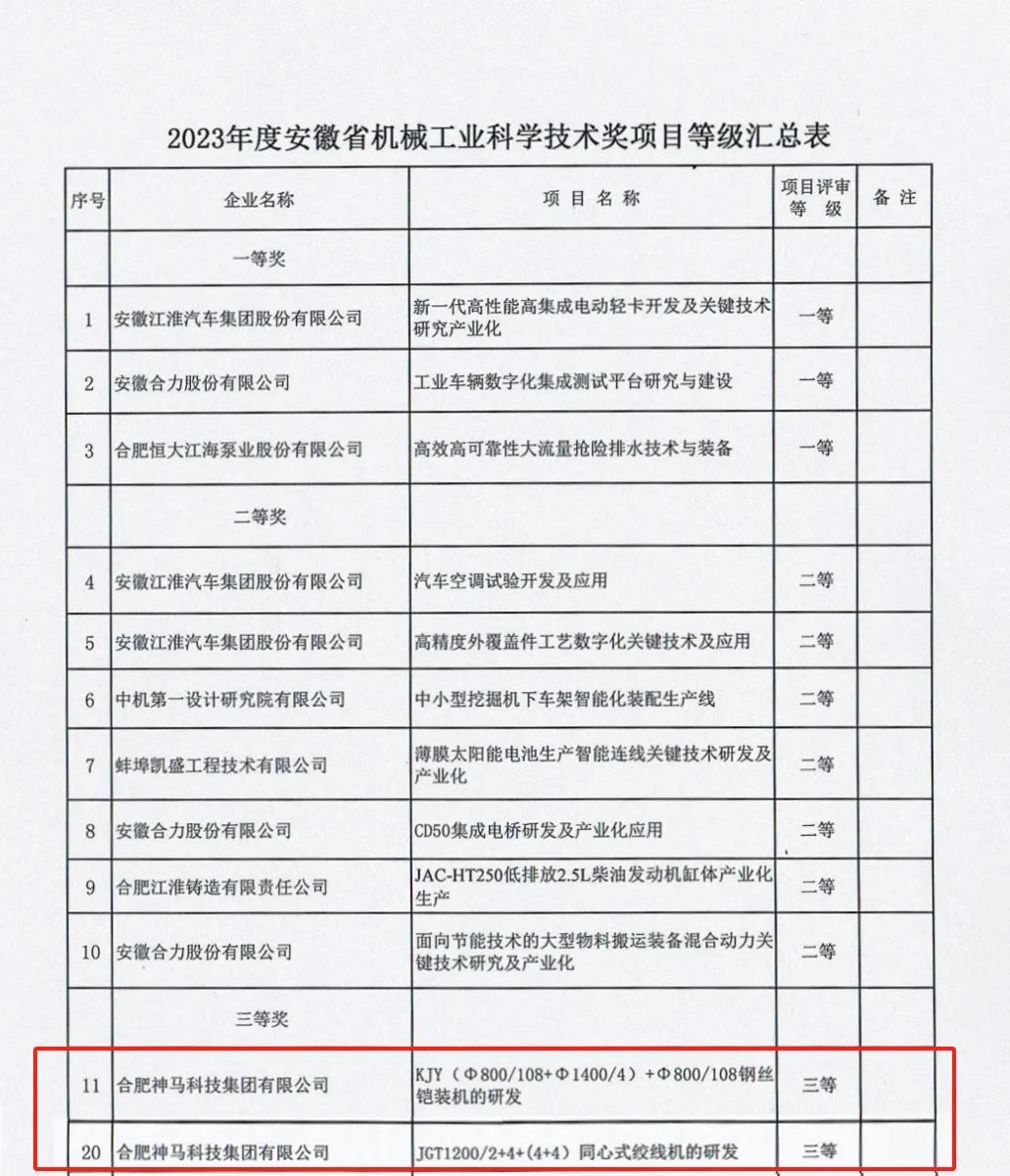 20231228203050805 尊龙凯时 - 人生就是搏!