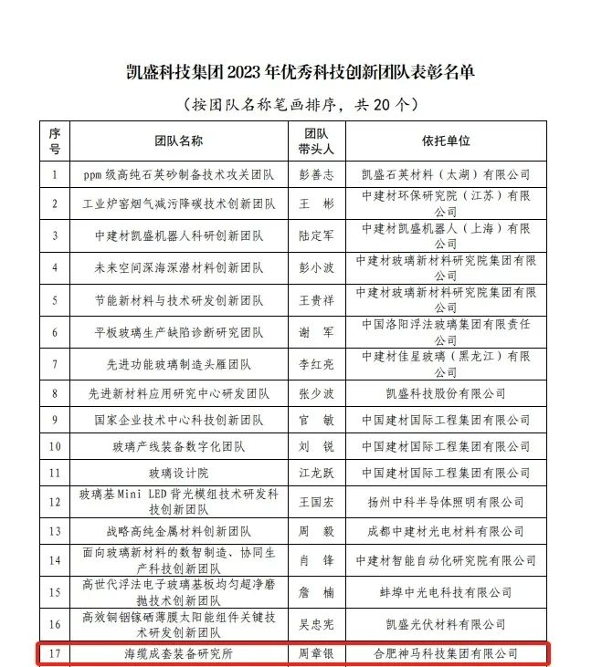 20231228203219161 尊龙凯时 - 人生就是搏!