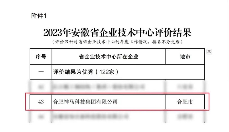 20240402084538806 尊龙凯时 - 人生就是搏!
