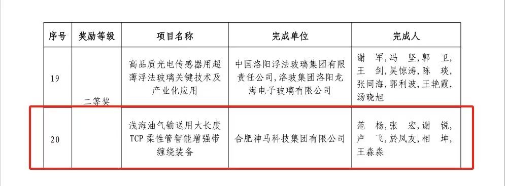 20241225102236521 尊龙凯时 - 人生就是搏!