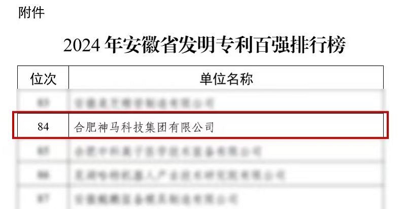 20250207102602316 尊龙凯时 - 人生就是搏!