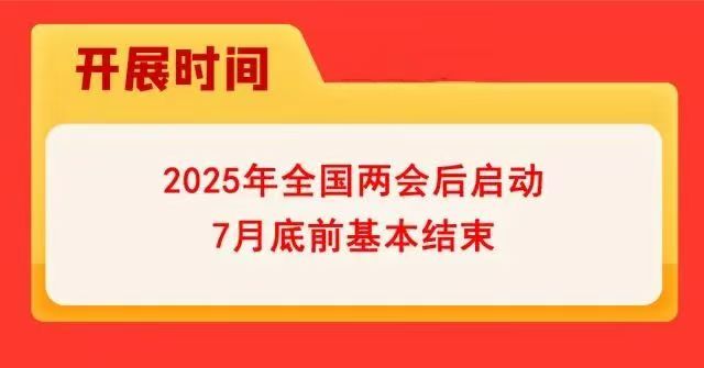 20250402134605678 尊龙凯时 - 人生就是搏!