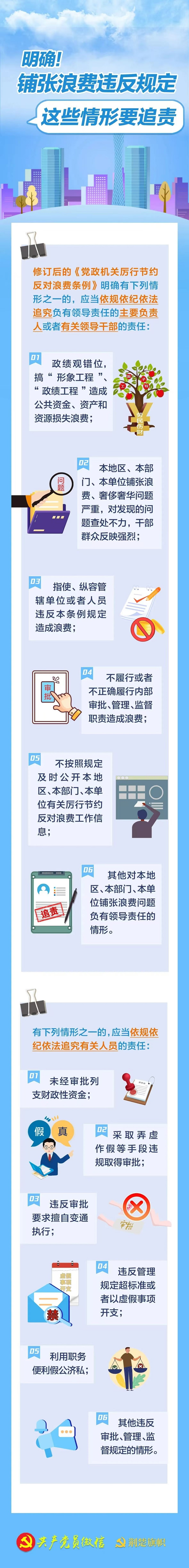 20250718133225445 尊龙凯时 - 人生就是搏!