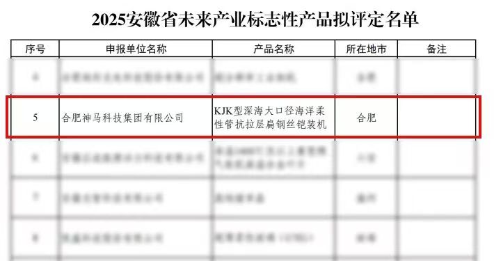 20251128142551693 尊龙凯时 - 人生就是搏!