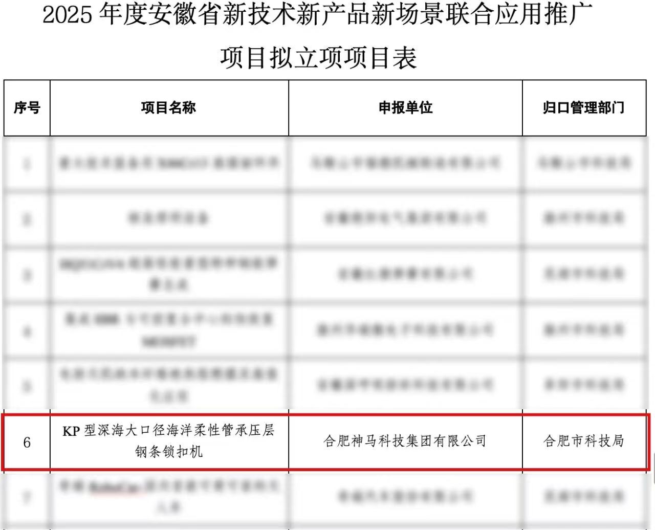 20251128142707347 尊龙凯时 - 人生就是搏!