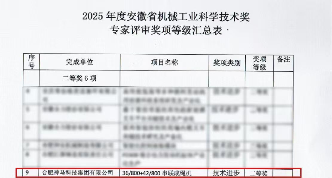 20251128142815168 尊龙凯时 - 人生就是搏!