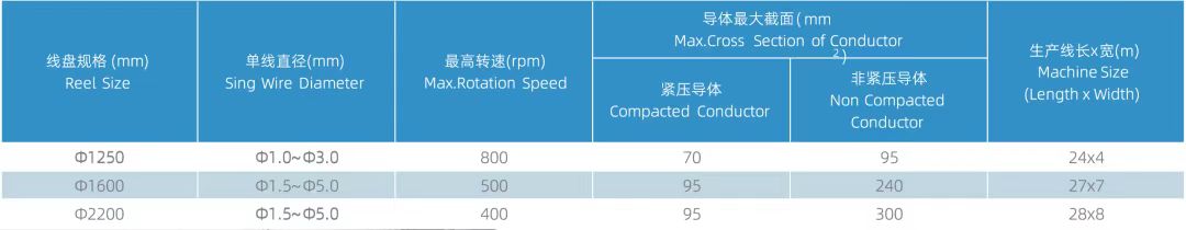 20251129112751930 尊龙凯时 - 人生就是搏!